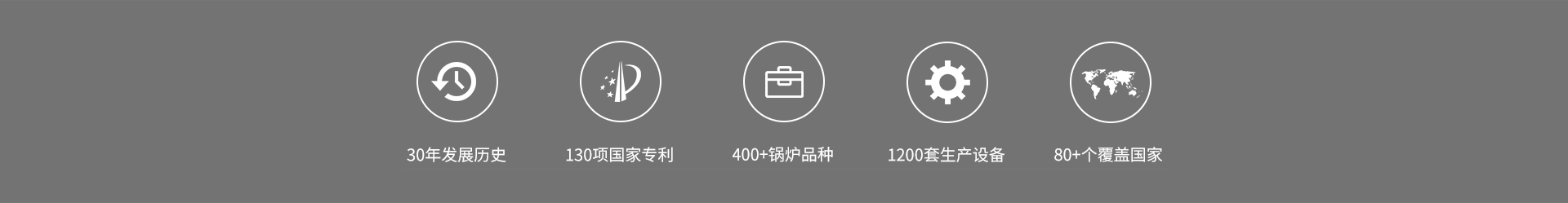 中正锅炉大门